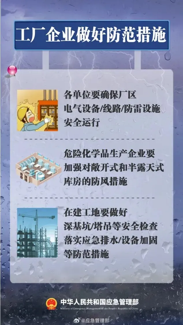 人人会应急！这些汛期安全常识你必须知道  第6张